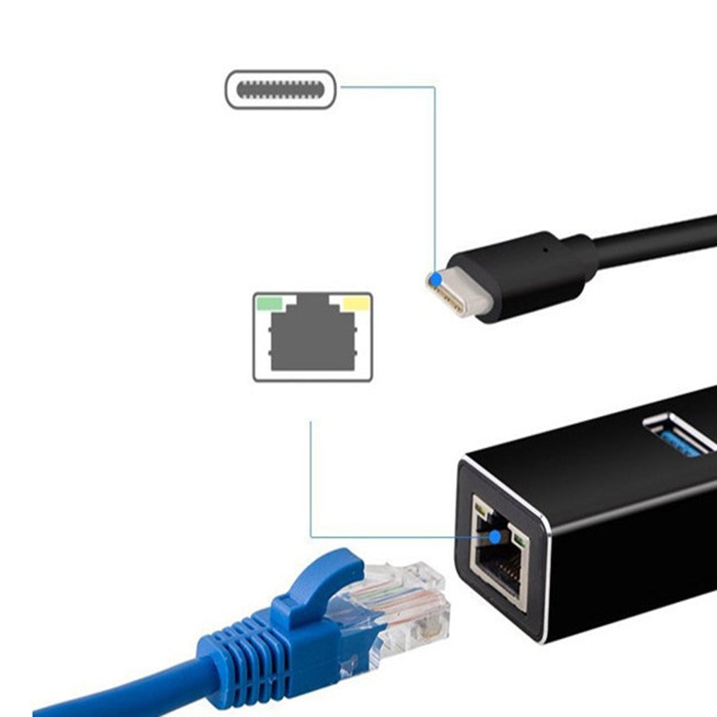 Type-C 3.0HUB + Gigabit Hub 3 Poorten Usb 3.0 Gigabit Ethernet Lan Rj45 Netwerk Adapter Hub Tot 1000mbps