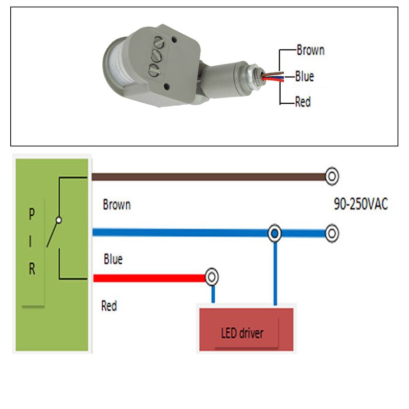 Bewegingssensor lichtschakelaar buiten 10m 140 hoek automatische infrarood pir bewegingssensor pak led licht belasting vermogen 100w ac 220v