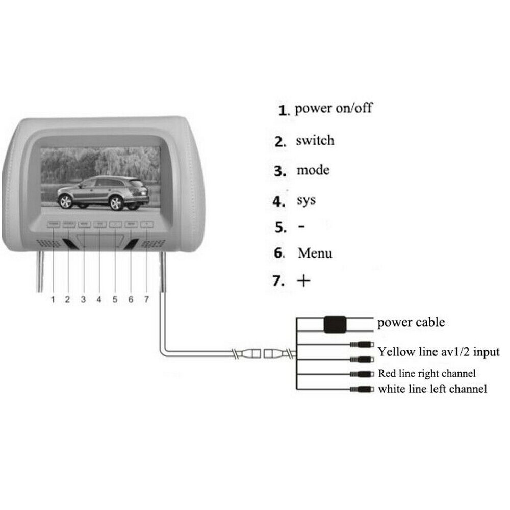 Universal Multi-language 7 Inch Auto Auto Hoofdsteun Monitor Rear Seat Entertainment Multimedia Speler Video Accessoires