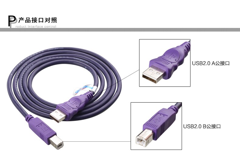 USB to RS485/RS232 Serial Converter High Speed Magnetic Coupling Isolation Original FT232R Chip