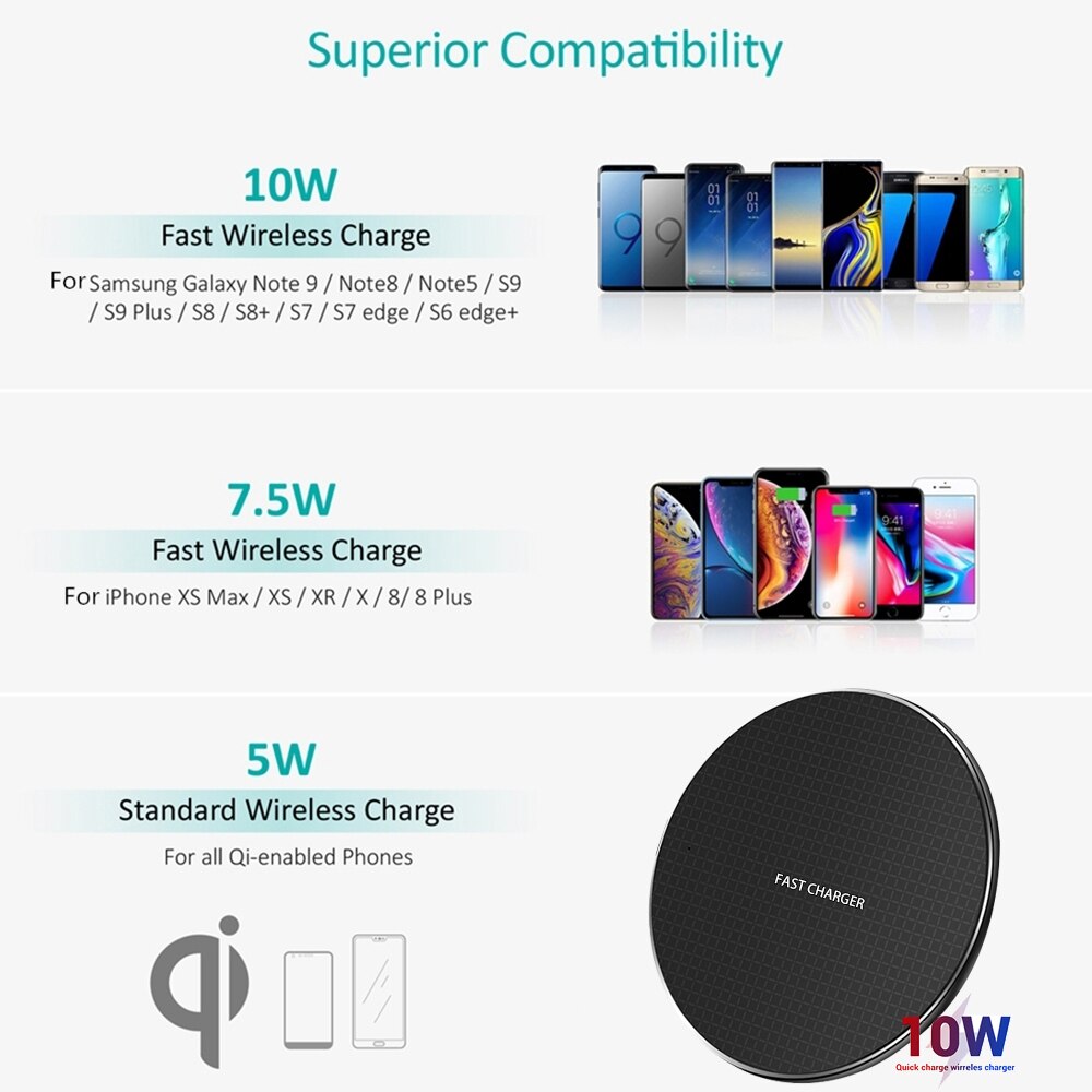 Qi wireless charger 10W For iPhone 13 12 11 Pro Mini XS XR 8 Induction Charging Pad For Samsung S20 S10 Note 20 10