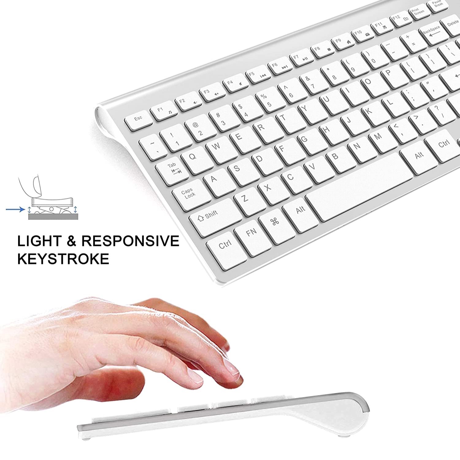 2.4G Wireless Keyboard and Mouse Russian Orsolya Compact full-size thin keyboard and 2400dpi optical mouse Low noise
