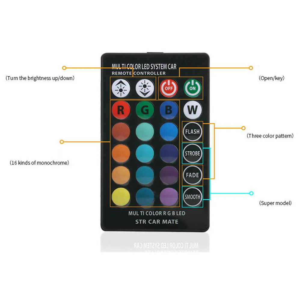 Bombilla LED RGB MR16 de 3W, foco con cambio de 16 colores y control remoto de 24 teclas, CA/CC, 12V, novedad