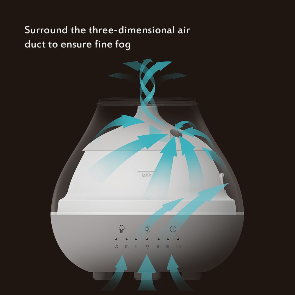 Xiaomi Mijia VIOMI Aromatherapy Diffuser Ultrasonic Humidifier Led Light Air Purifier oil diffuser