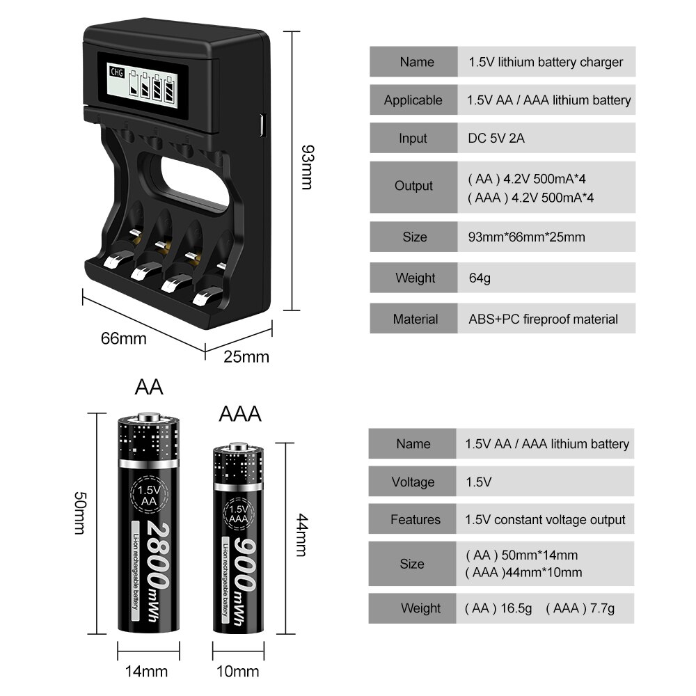 Batterie lithium-ion rechargeable, 1.5V, 2800 mWh, 1.5V, pour télécommande, souris, petit ventilateur, jouet électrique
