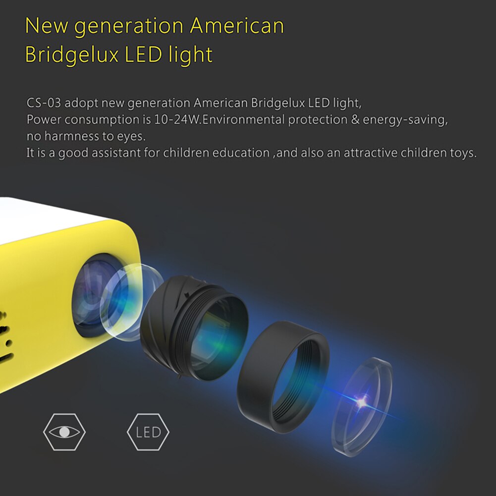 Small Mini Projector HDMI Same Screen Interface Projection HD Projector Home Cinema Led Projector Portable Projector