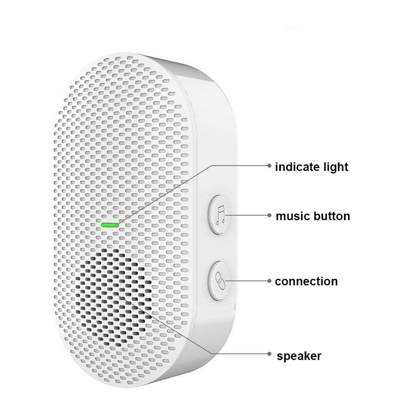 LED Funkgong Türklingel & Wireless Fernbedienung Musik Songs 60M Reichweite Türklingel für Home Büros Hotels