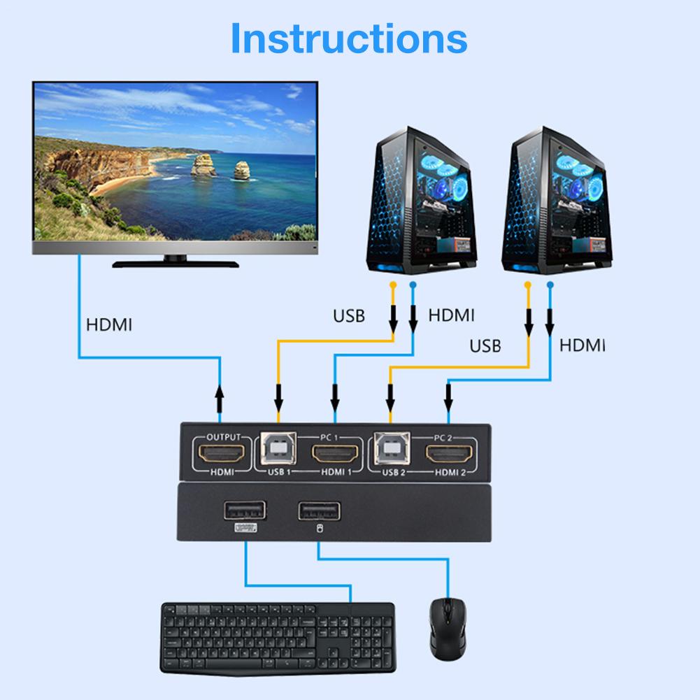 Kvm hdmi bytte om usb bytte om hub 4k hdmi bytter eske 2 i 1 bytter til pc laptop hdtv  ps4 xbox med 2 usb kabel , 1 hdmi kabel