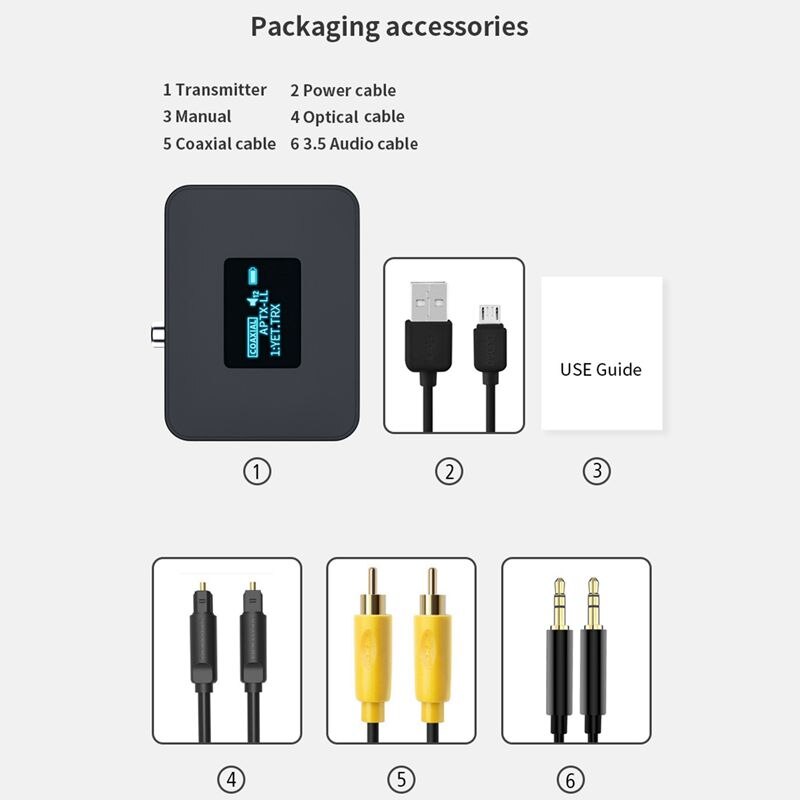 5.0 Bluetooth Adapter Support APTX/APTXLL 3.5mm Aux Jack SPDIF with LCD Sn Display Wireless Music o Transmitter