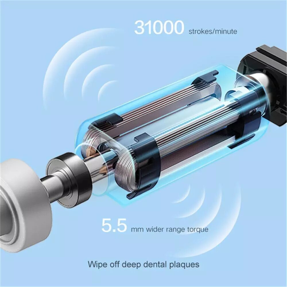 DR·BEI Ultrasonic Electric Toothbrush C1 USB Rechargeable Adult Waterproof Ultrasonic Automatic 3 Modes with Travel Case