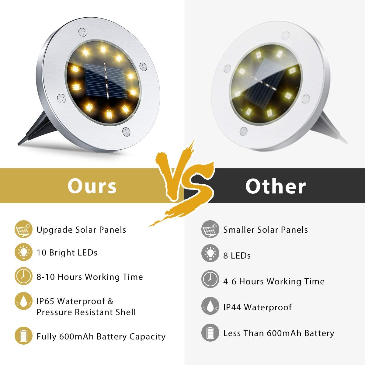 10led Solar Tuin Stap Lampen Outdoor Waterdichte Stell Solar Wandlamp Pathway Yard Kerst Trap Decor Led Verlichting