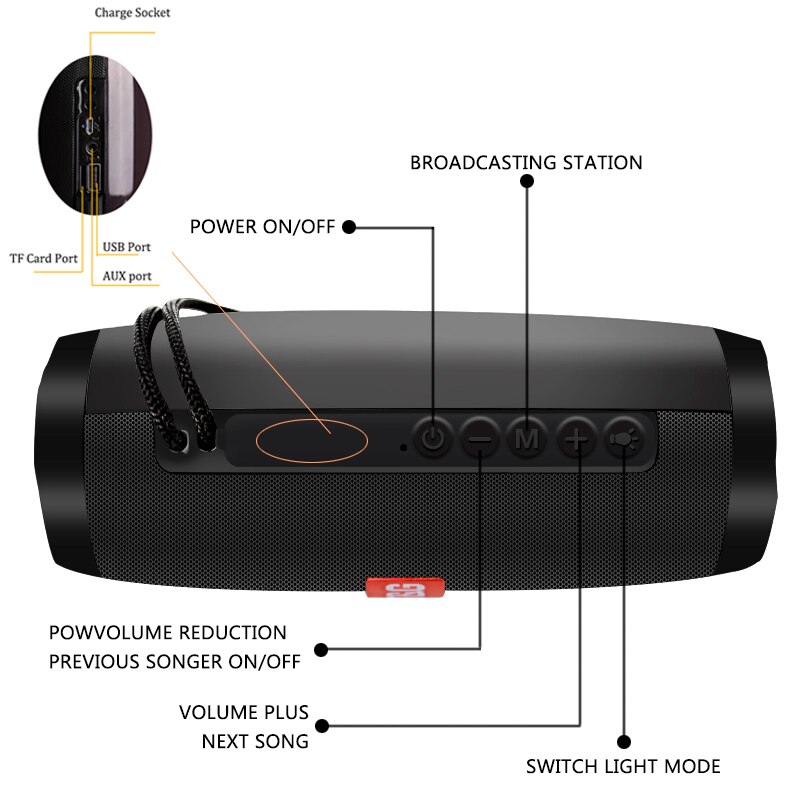 Portable Speaker Bluetooth Column Wireless Speaker High BoomBox Outdoor Bass HIFI TF FM Radio soundbar with LED caixa de som