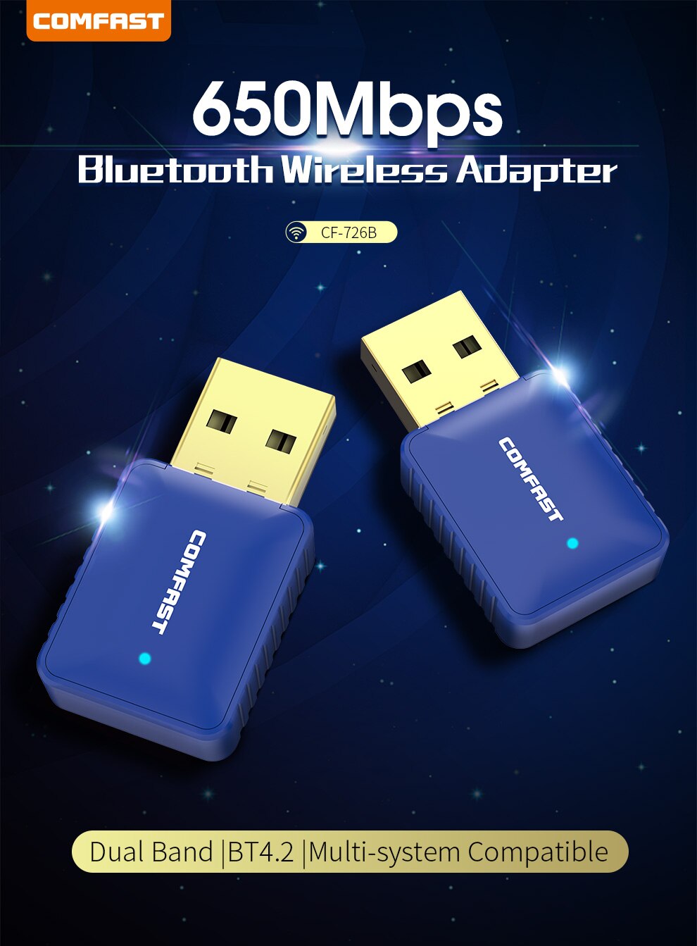 Usb Wifi Bluetooth 4.2 Adapter 650Mbps Dual Band 2.4/5Ghz Draadloze Externe Ontvanger Mini Wifi Dongle Voor pc/Laptop/Desktop