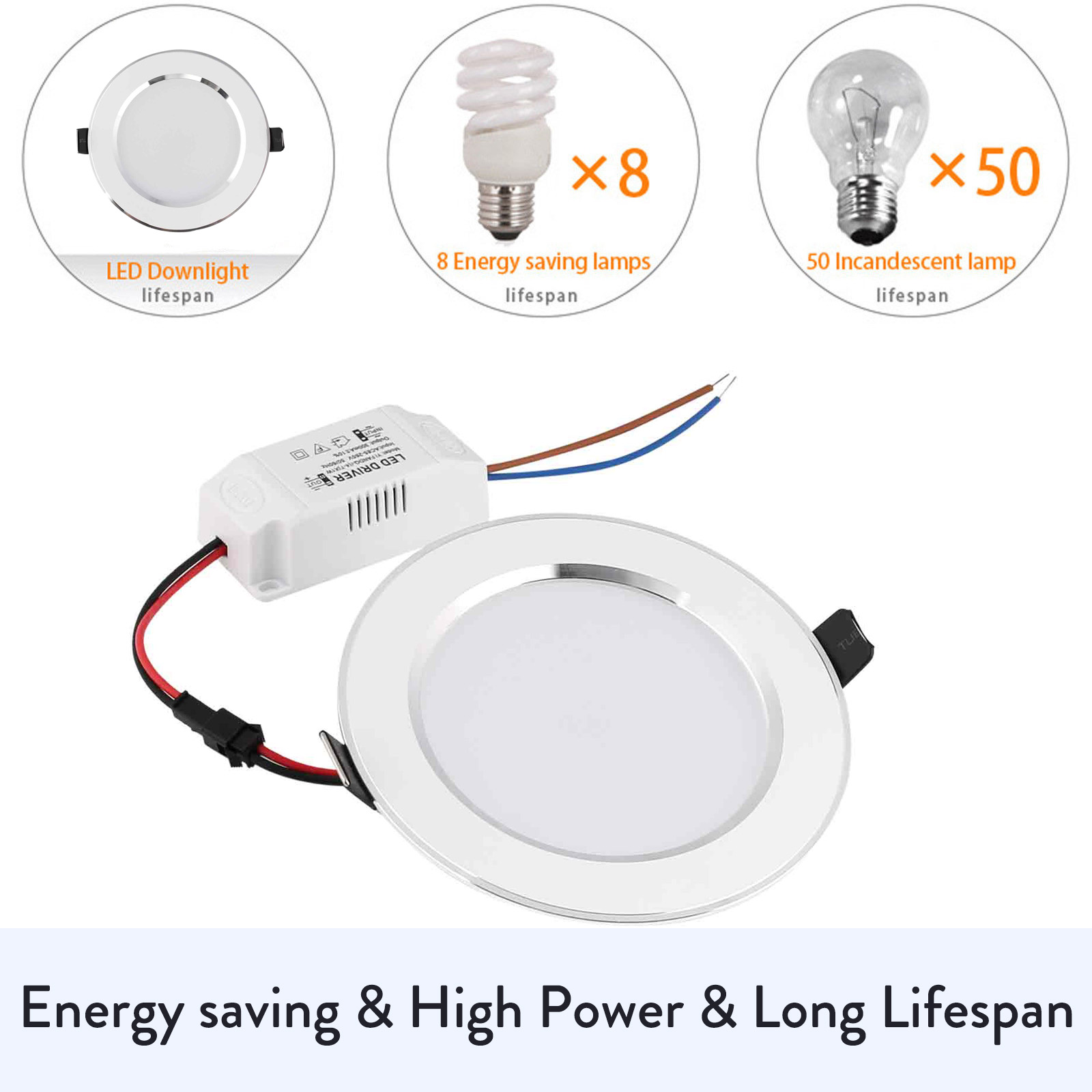 Dimbare LED Inbouw Plafond Downlight 7W Licht Lamp 220V Met Driver Spot Light Indoor Verlichting Voor Thuis Kantoor decoratie