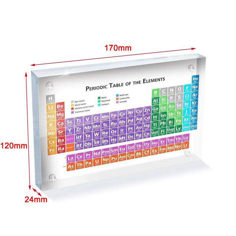 2 Stuks Kleur Periodieke Tafel Display Met S, Acryl Chemische S Periodieke Tafel Kleur Afdrukken Voor Ambachten Decor