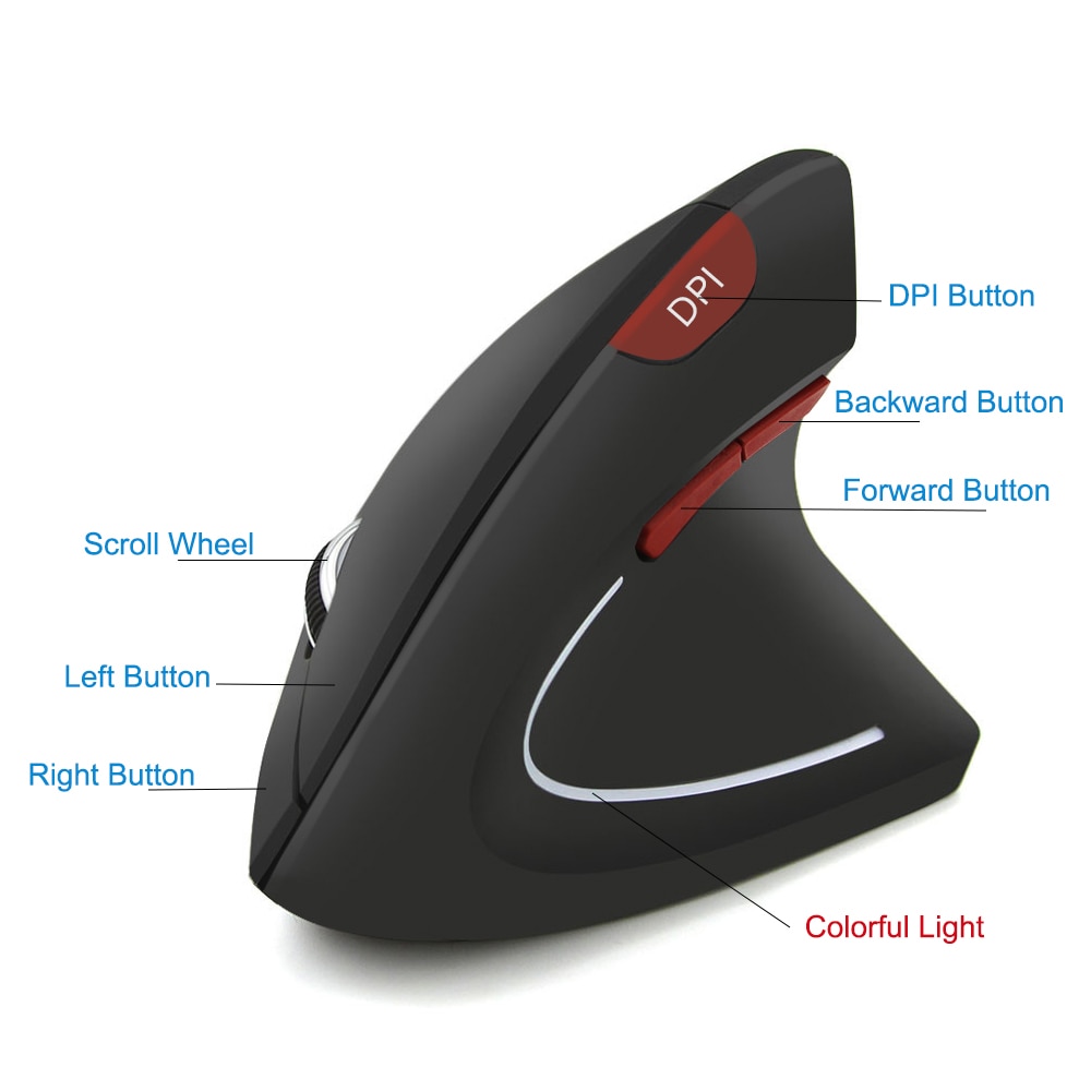 Wireless Mouse Right/Left-Handed USB Receiver Ergonomic Optical With Mouse Pad For Computer Laptop