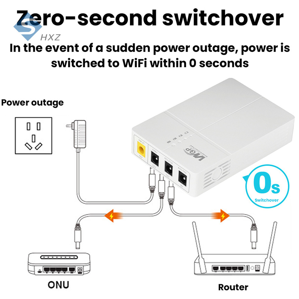 DC 2V 2A/9V 1A Uninterruptible Power Supply 27W Mini UPS 7800mAh Hoge Capaciteit Batterij Backup voor Toegangscontrole Router Camera