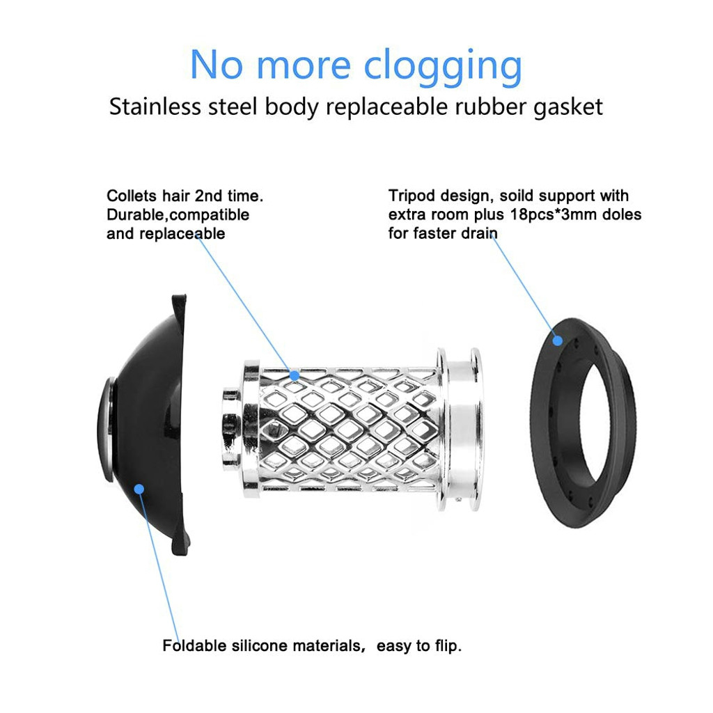 Bathtub Stopper Hair Catcher for Shower Drain 2 in 1 Prevent Hair Clogs Black Hair Catcher Sealing Rings Kitchen Accessories