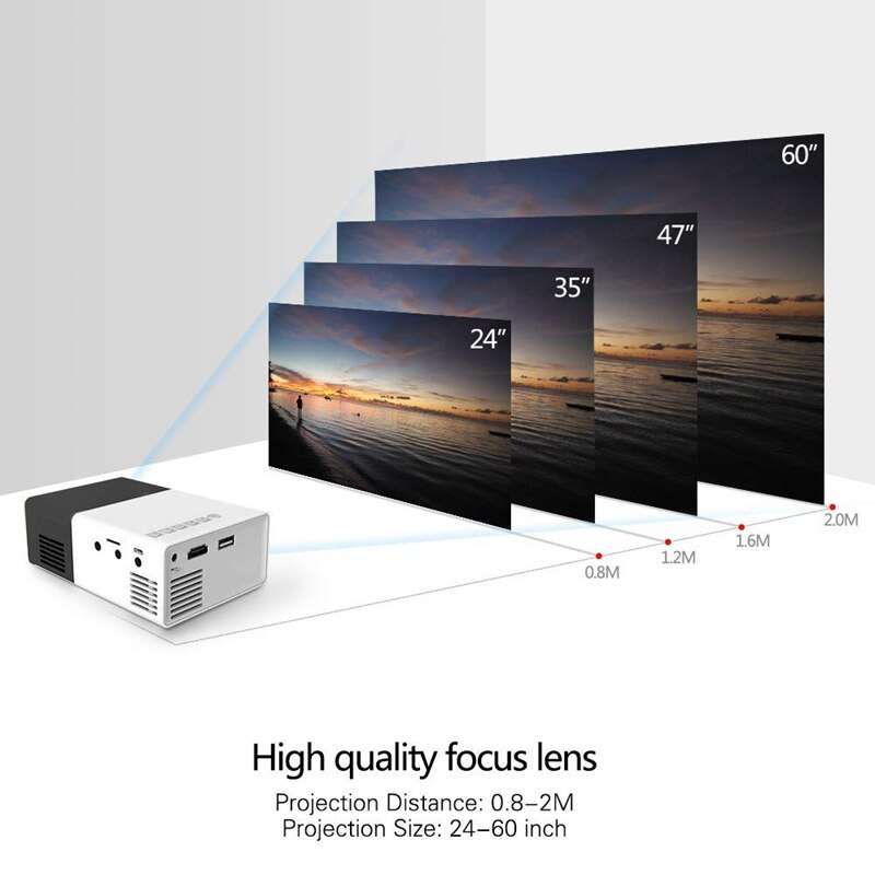 Mini Draagbare Led Projector, smartphone Pocket Projector Met Av Usb Sd Hdmi Voor Video/Film/Game/Home Theater Video Projector (