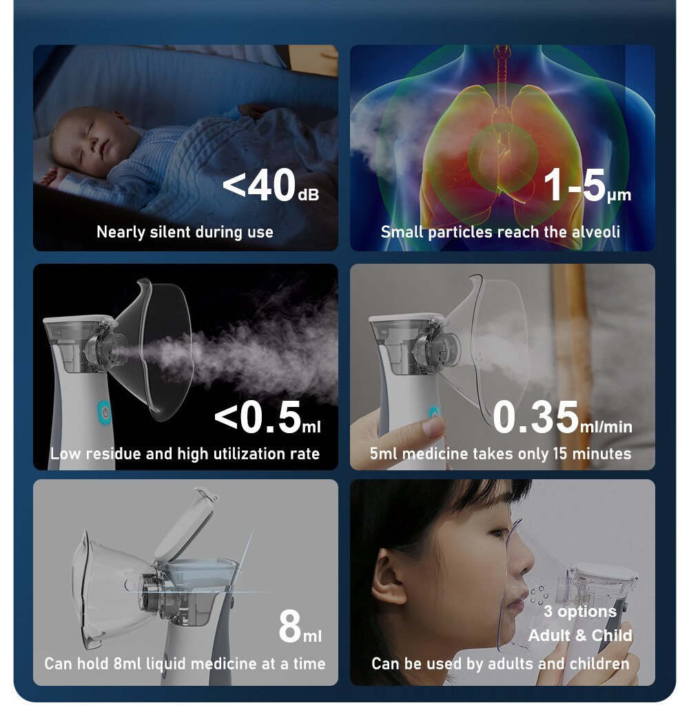 Silencieux Maille De Poche Nébuliseur Asthme Inhalateur Atomiseur Mini Portable Nébuliseur Humidificateur Enfants Soins de Santé