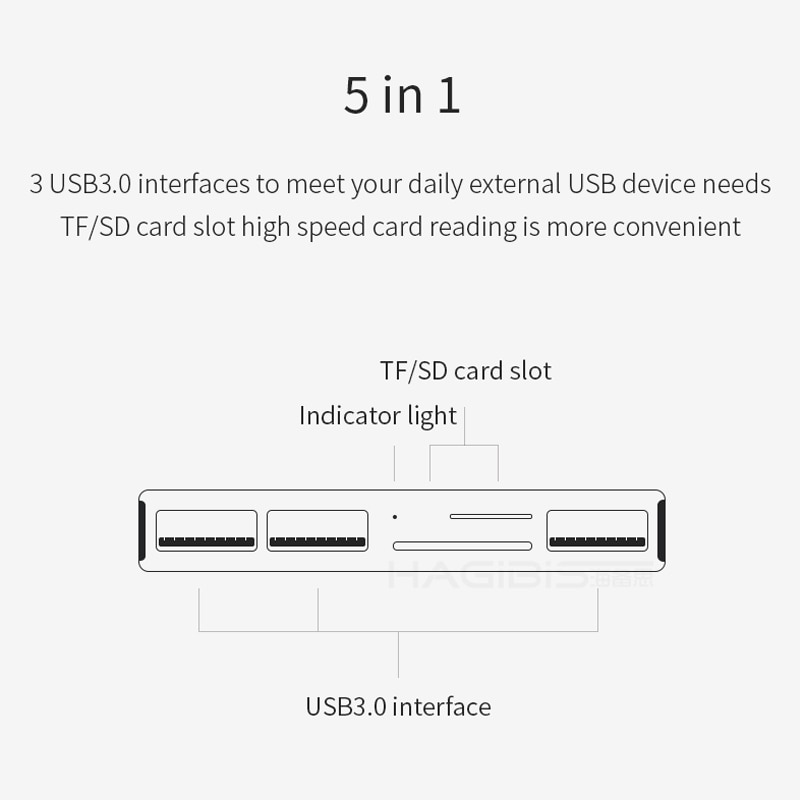 Hagibis Usb C Hub 5 In 1 Type C Naar Sd/Tf Kaartlezer Usb 3.1 Hub Adapter High snelheid Voor Macbook Air Pro Huawei Xiaomi Samsung