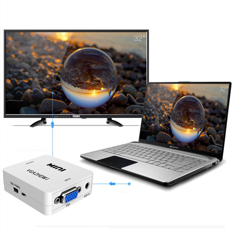 VAORLO 1080P MINI convertitore VGA a HDMI con adattatore Audio VGA2HDMI Video Box per PC Notebook per proiettore HDTV