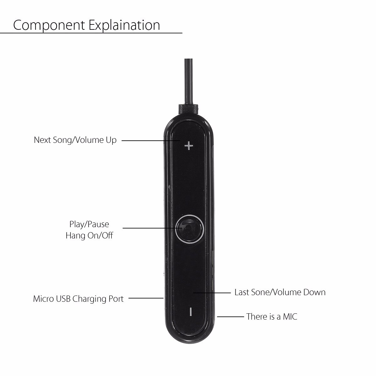 Câbles pour casque casque sans fil bluetooth câble adaptateur avec USB pour un confort silencieux QC15 support SBC MP3 AAC stéréo