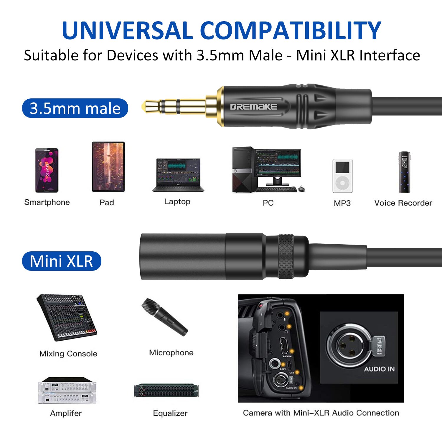 DREMAKE Mini XLR Male to 3.5mm Stereo Audio Cable Converter Mini XLR 3-Pin Male to 3.5mm 1/8‘’ TRS Male Headphone Adapter Cable