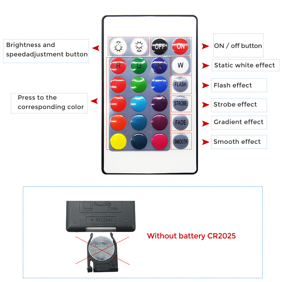 Good 24 key IR RGB remote controller and IR receiver for 3528 5050 RGB led strip