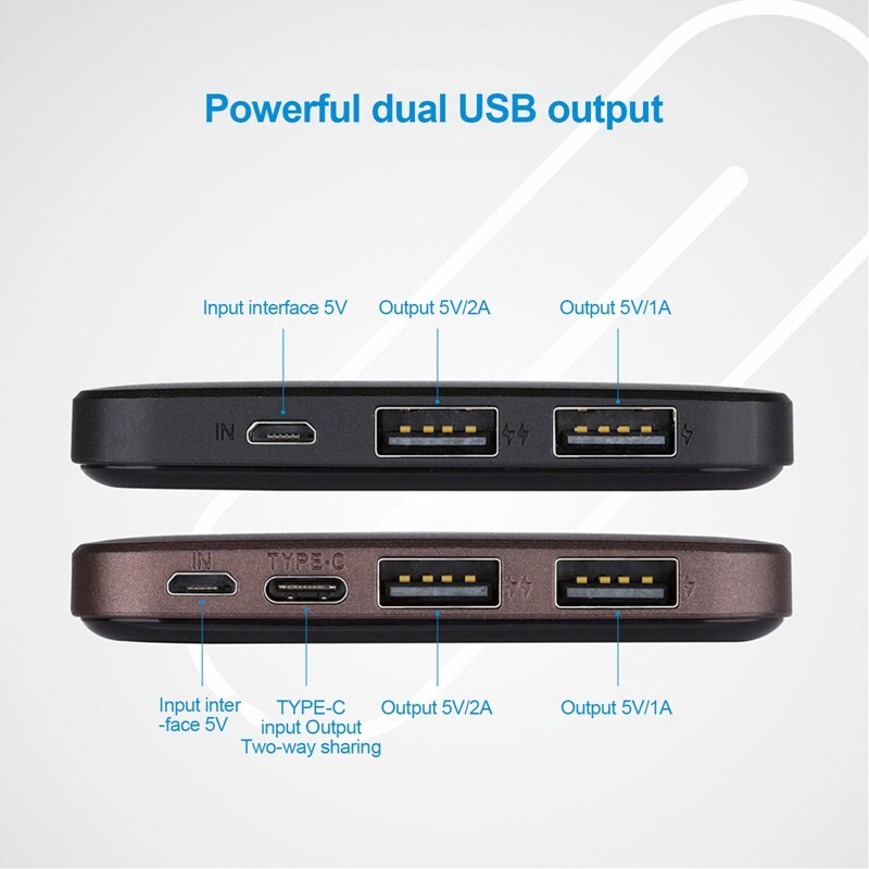 Outdoor Portable Folding Foldable Waterproof Solar Panel Charger Mobile Power Bank 10000mAh Dual USB Port for Cellphone Battery