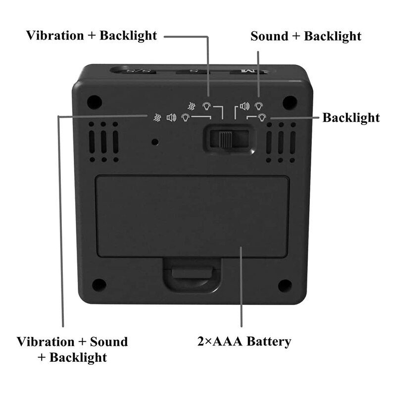 Multifunctional DIY Time Management Pomodoro Timer Square Alarm Clock Vibration Flashing Backlight Timer Reminder