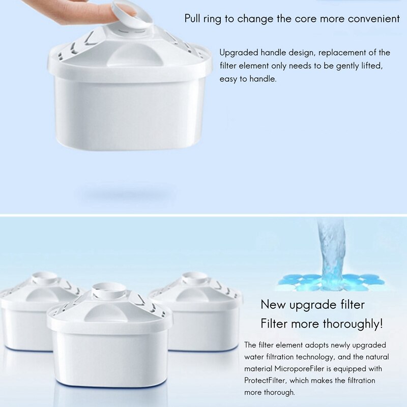 Filtros de repuesto para Brita, Siemens, Joyoung, filtro de agua de carbón activado para jarra de agua Brita, 6 unids/set por juego