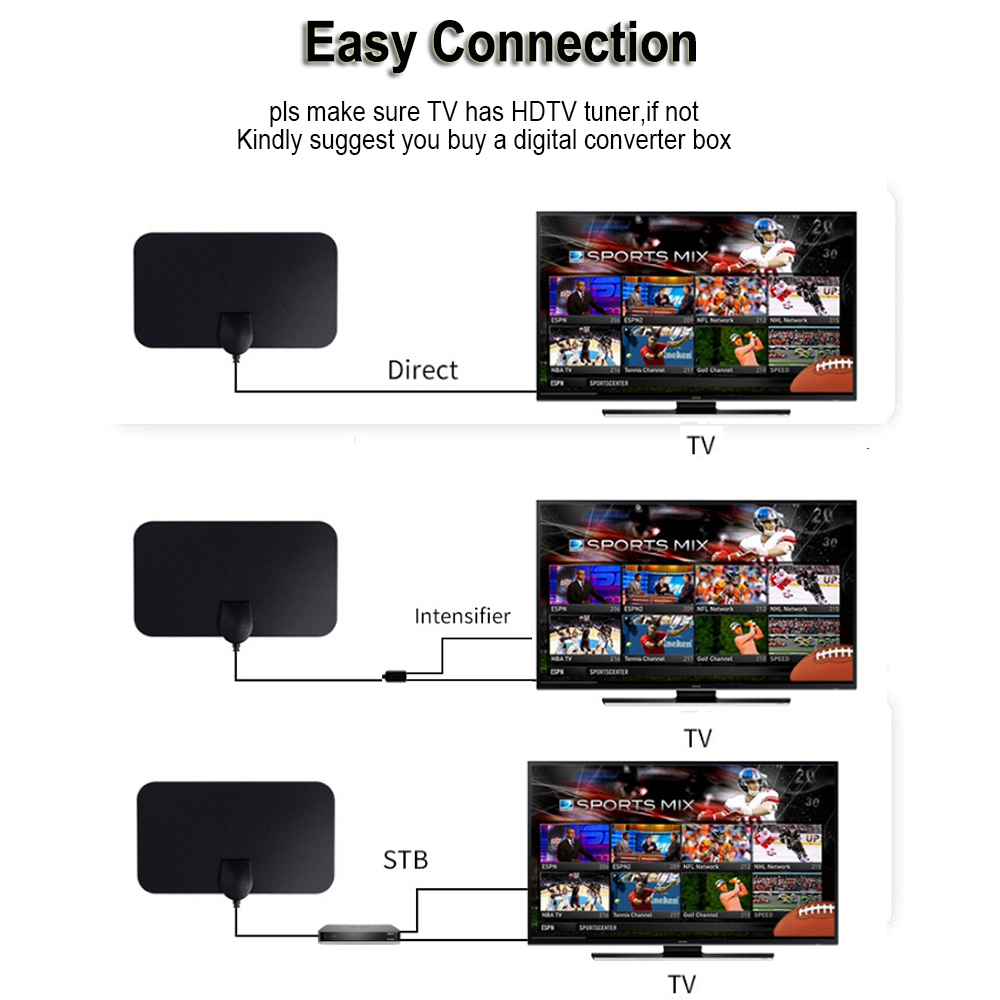 TV Antena 4K Digital HDTV Indoor TV Antenna VHF(172-240Mhz)\UHF(470-860Mhz) HD Mini Antennas