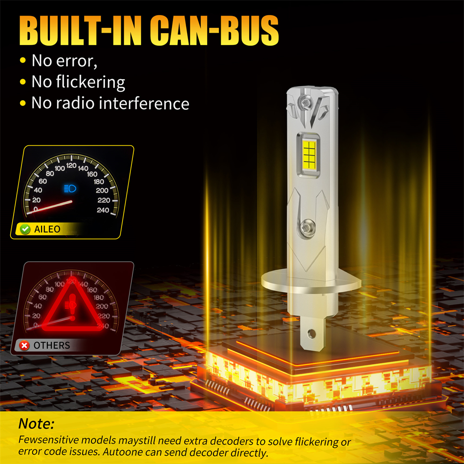 AILEO 2 uds luces LED 200W 20000LM H1 6500K bombilla de faro de tamaño Mini inalámbrico para lámpara de coche CSP 7035 Chip blanco Plug & Play