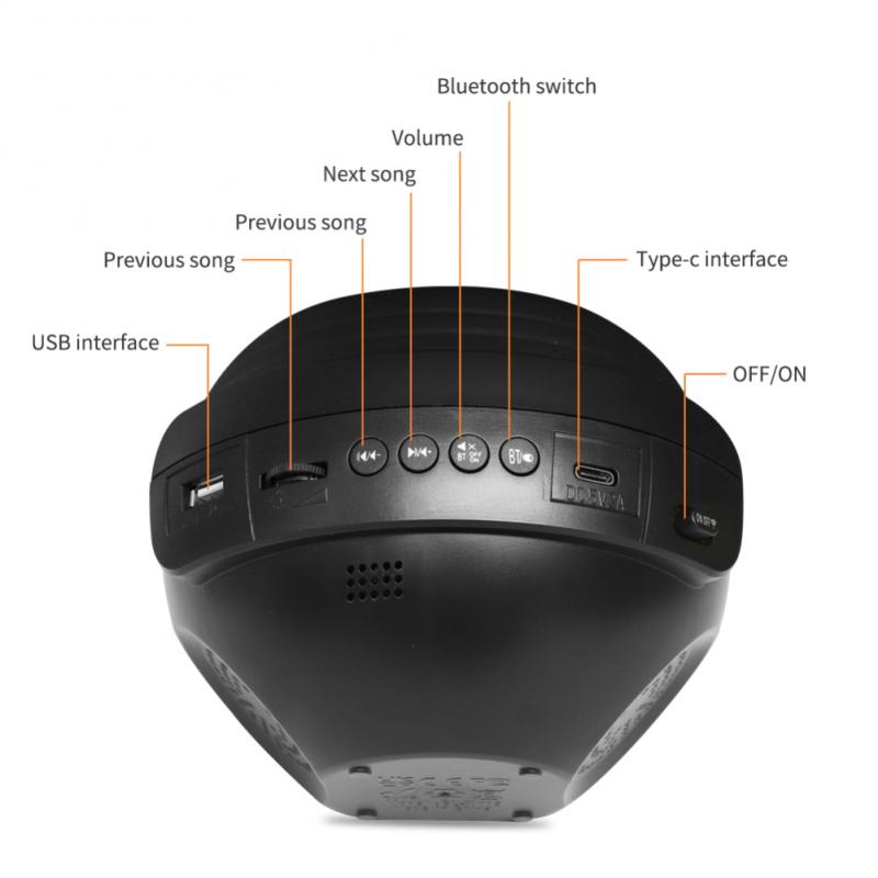 Smart Starry Sky Projector Northern lights Projector 3 in 1 Night Light Voice Music Control LED Lamp For Kid Smart Life APP