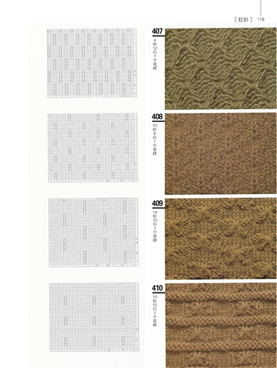 144 Pagina 'S Chinese Breien Naald Boek Beginners Zelf Leerlingen Met 500 Verschillende Patroon Breien Boek