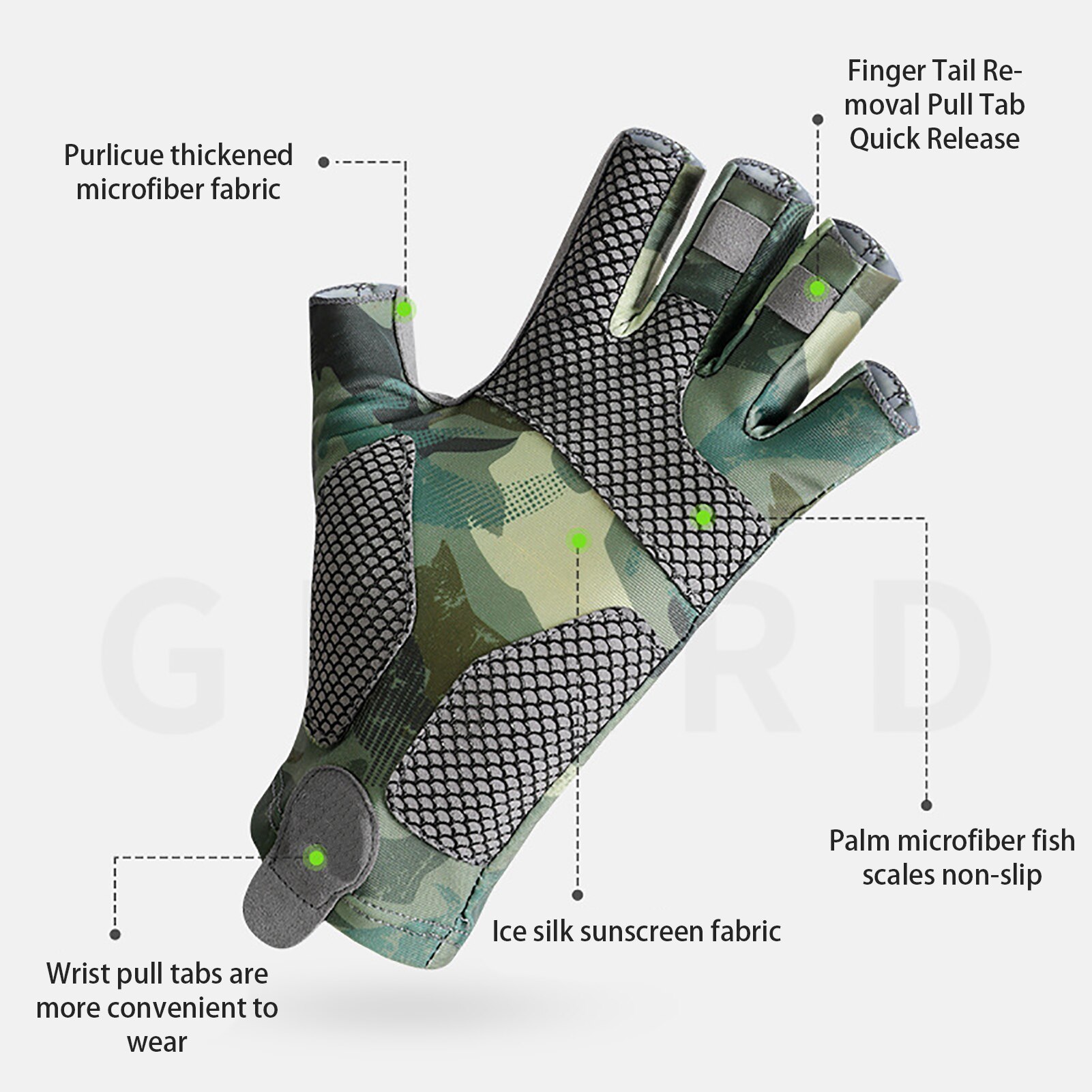 Rękawice ochronne UV sportowe rękawice wędkarskie oddychające letnie antypoślizgowe rękawiczki bez palców na wolnym powietrzu Turystyka piesza kolarstwo kajakowe