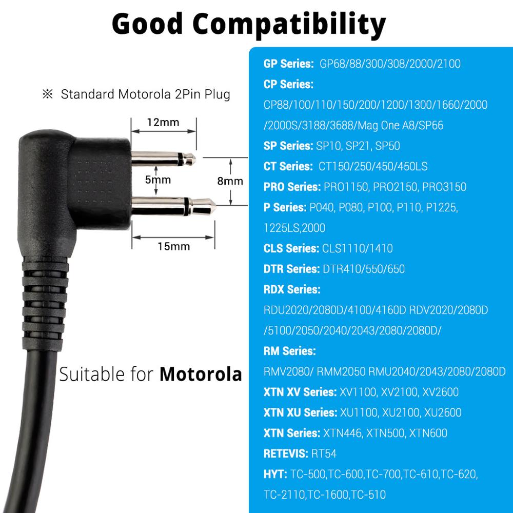 Micrófono IPX5 impermeable de 2 pines M para micrófono Motorola CP200/GP300/GP68/GP88 Retevis RT54 HYT Walkie Talkie