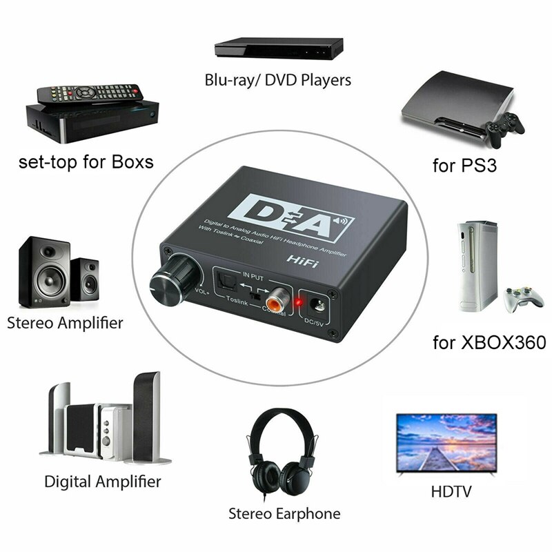 Hifi DAC Amp Digital a analógico, convertidor de Audio RCA 3,5mm, amplificador de auriculares Toslink, salida Coaxial óptica