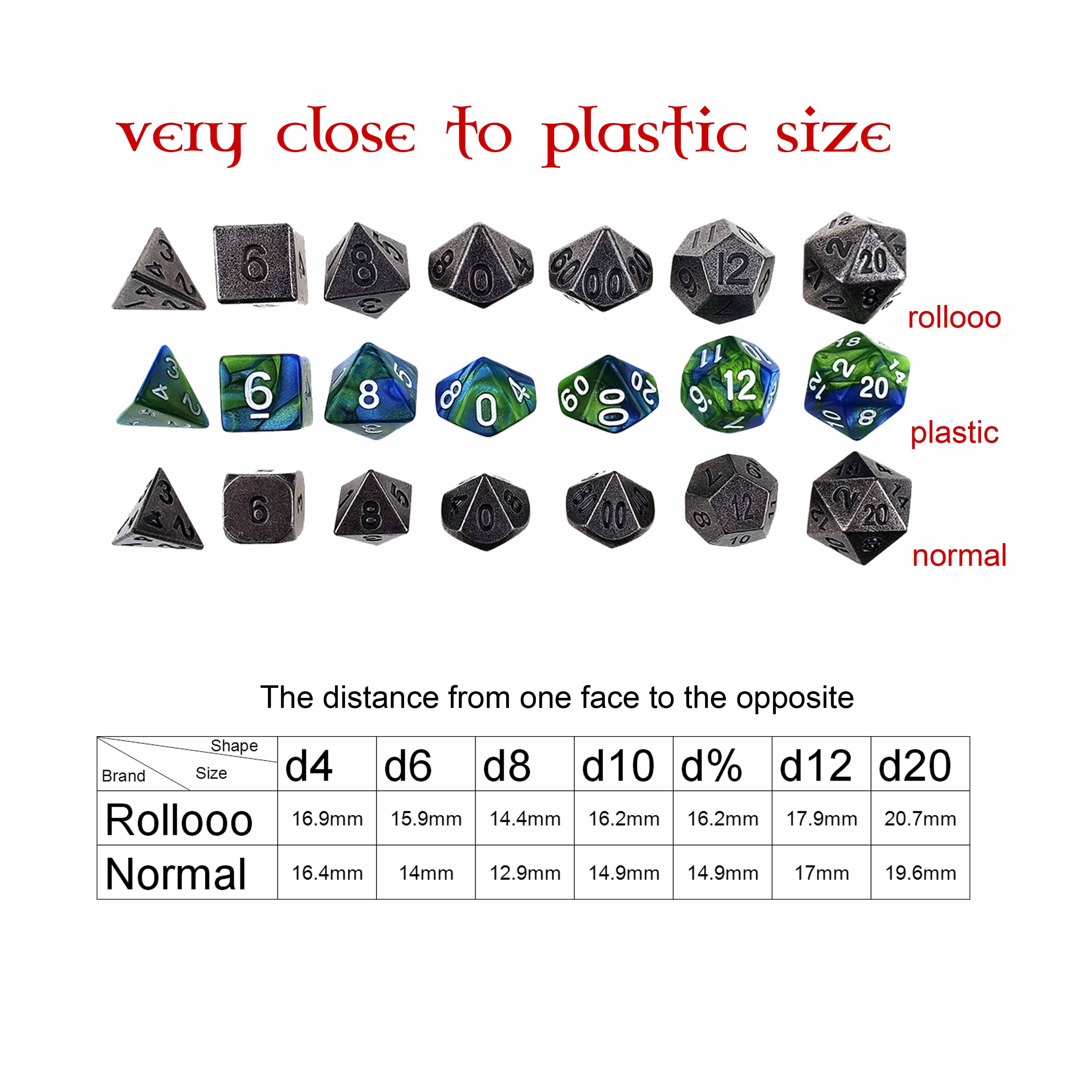 Rollooo Super Heavy Metal Dice with Large Numbers Antique Color Standard 7 + 3 Extra d6s Total 10pcs