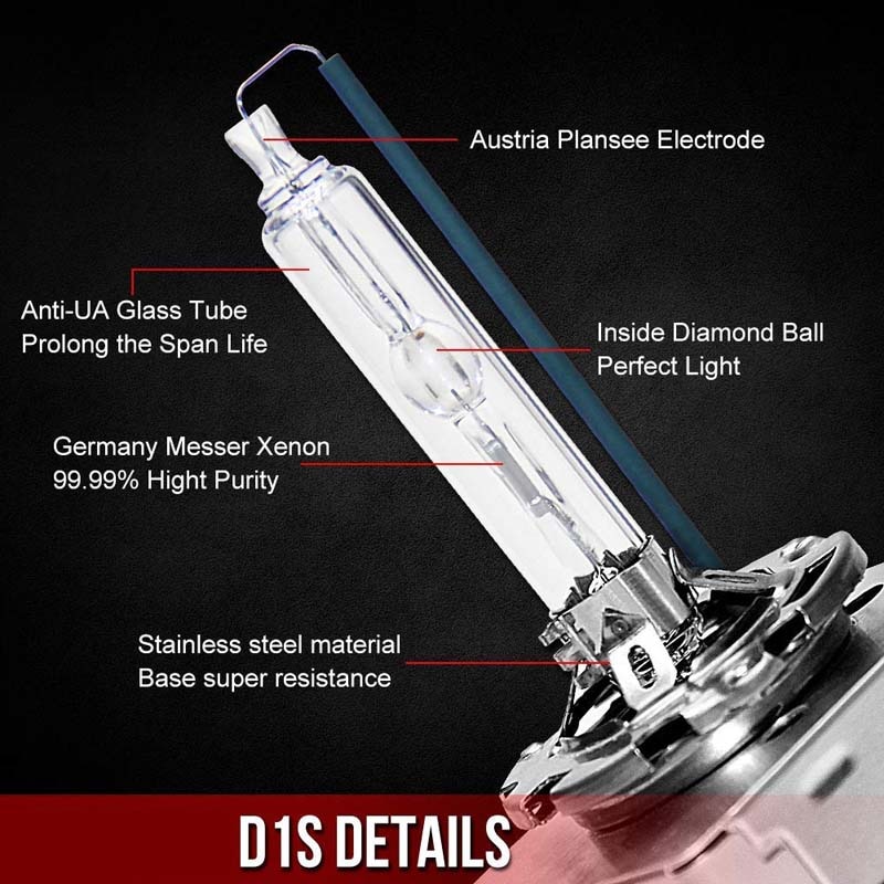 thumbnail image 2 of 2x D1S LED Bulbs – 140W 6500K Xenon White, CANBUS Error-Free, 30,000LM For Audi/BMW/VW 2 of 6