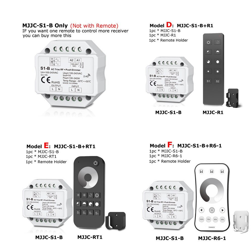 Triac Dimmer LED 220V 230V 110V AC Draadloze RF Dimbare Push Schakelaar met 2.4G Afstandsbediening Dimmer 220V Controller voor LED Lampen Lampen