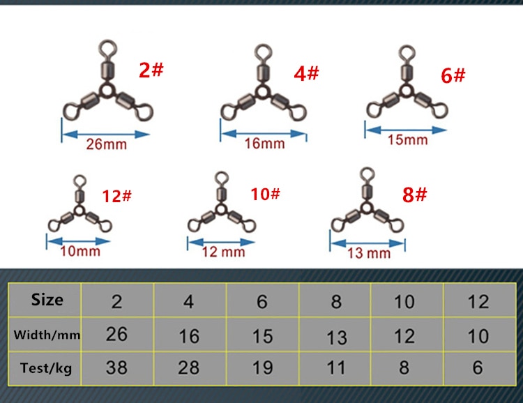 Rompin 20 Stks/partij 3 Manier Vissen Rolling Wartels O-Vorm Drie Manier Rolling Wartels Visgerei Vishaken Vissen Connector snap