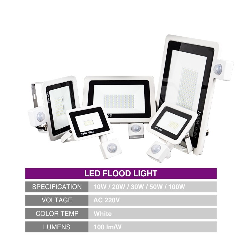 LED PIR Motion Sensor Floodlight AC220V Cold White... – Vicedeal