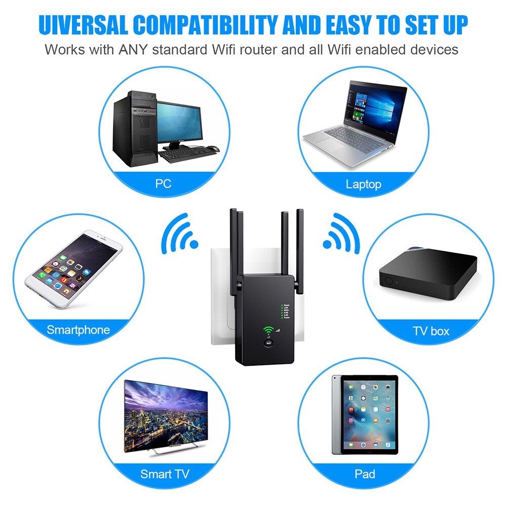 WiFi Extender Signal Booster Dual-Band AC1200 WiFi Range Extender with 4 External Antennas