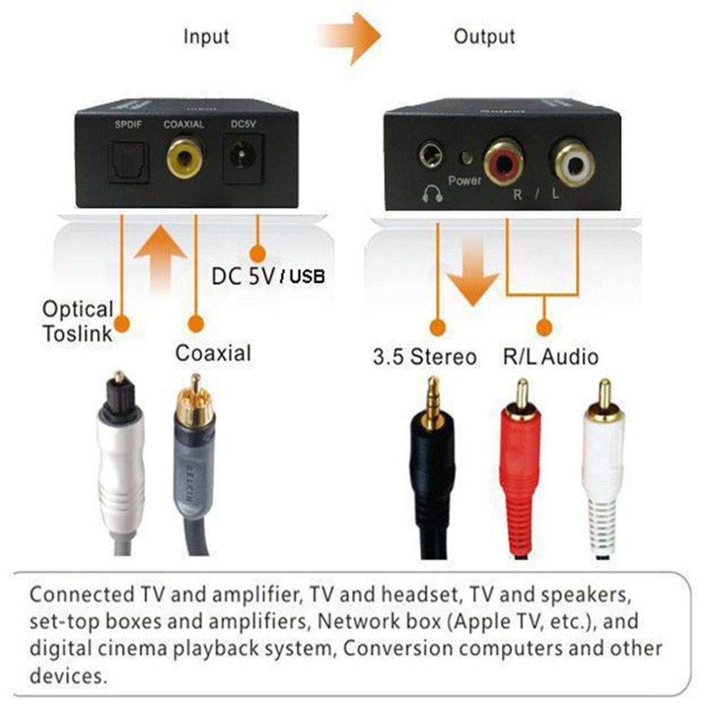 Optical Coaxial Toslink Digital to Analog Audio Converter Adapter RCA L/R 3.5mm