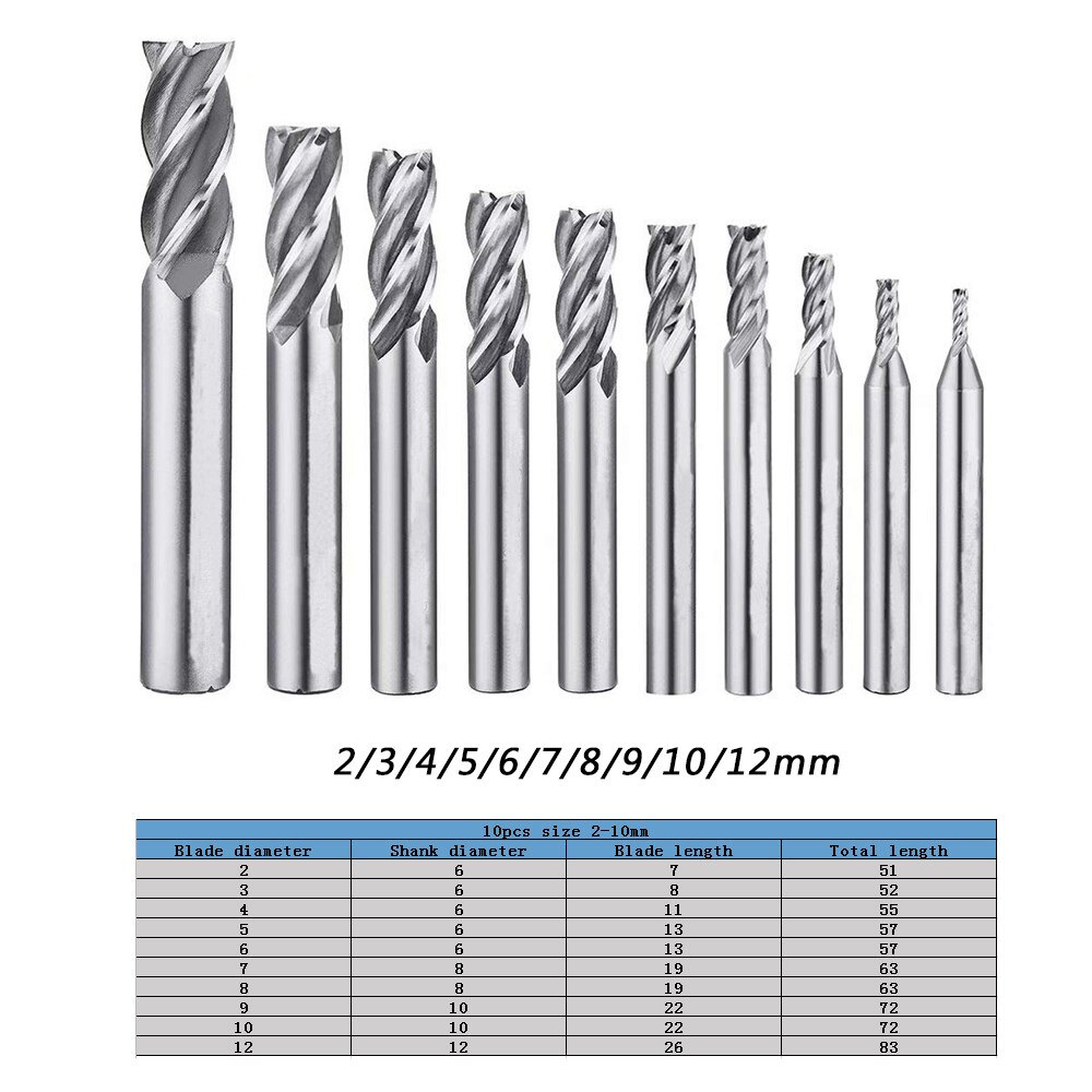Milling Cutter Metal Drill Bit Set HSS Straight Shank Cutter 4 Blade 1.5-12mm Drills For wooding,Metal,Drilling Machine: Combination 4