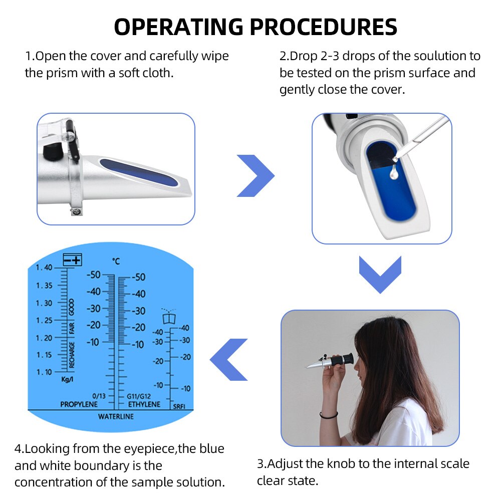 Hand Held Refractometer Antifreeze Concentration Meter Vehicle Battery Freezing Point Detector Glass Water Fluid Glycol Tester