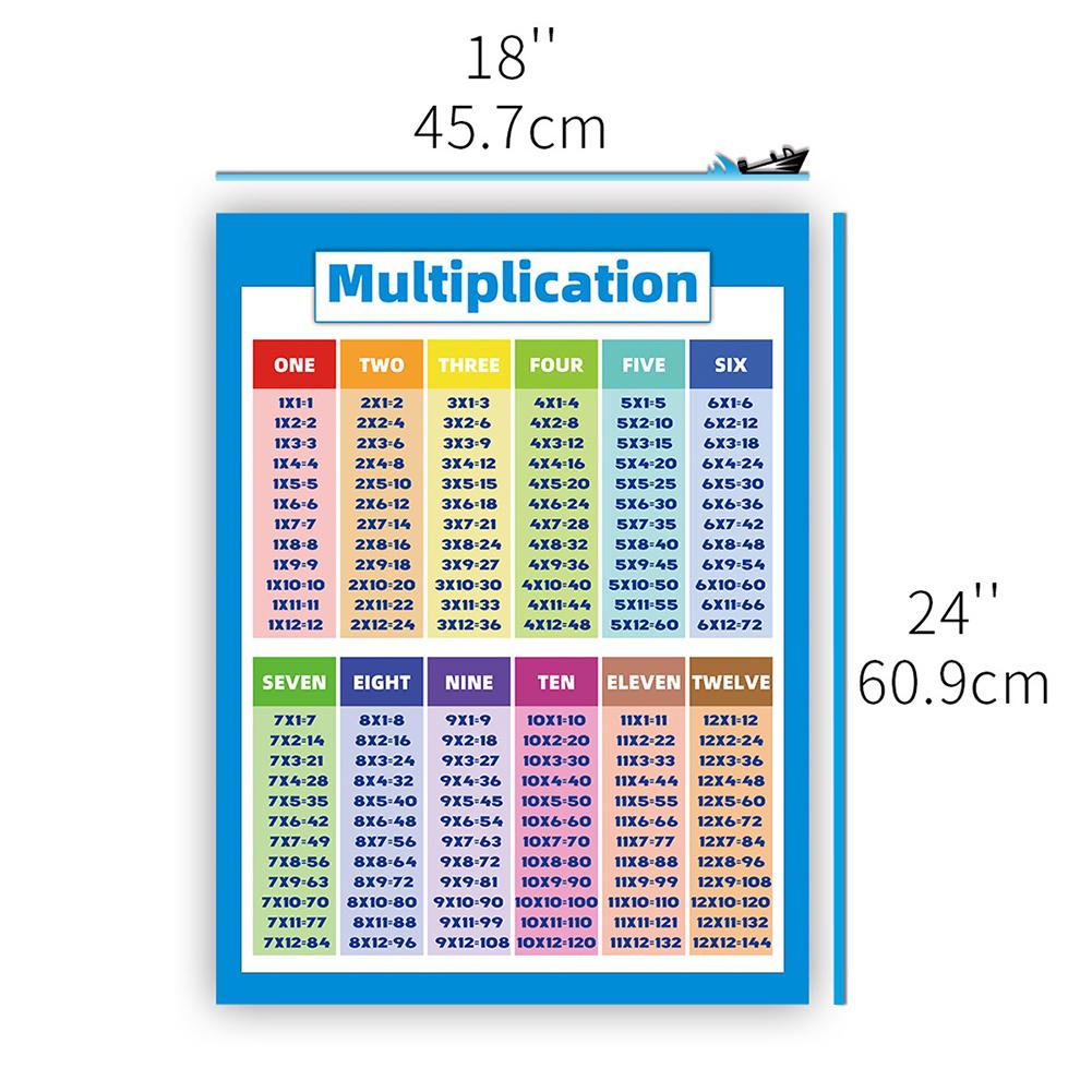 Tableau de Multiplication des affiches de mathématiques éducatives pour enfants avec soustraction d'addition de Division pour la salle de classe
