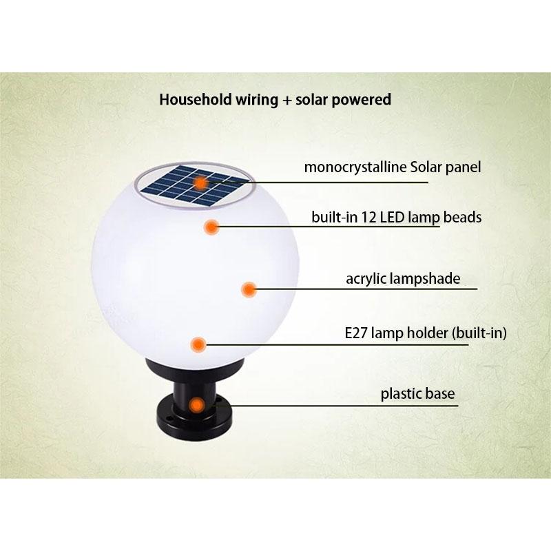 MeterMall Waterdichte Solar Circulaire Wandlamp zonne-energie Bal-vorm LED Wall Licht Hek Straat Lamp Decoratie